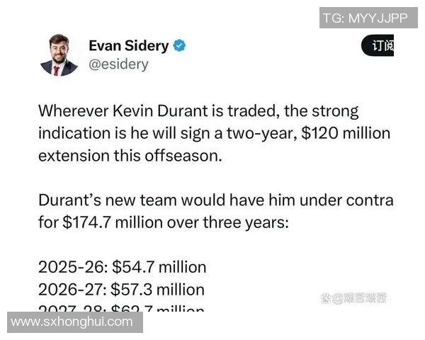 杜兰特与经纪人积极探讨交易方案马刺火箭等球队成热门下家候选